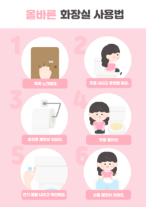 올바른 화장실 사용법